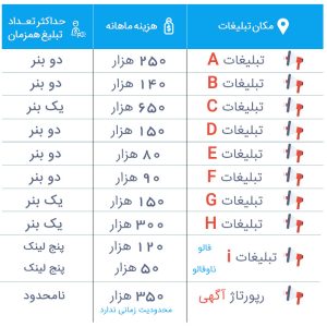 تبلیغات خبریافت