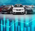 تا تعیین تکلیف قیمت‌گذاری خودروها، محصول جدیدی وارد بورس کالا نمی‌شود
